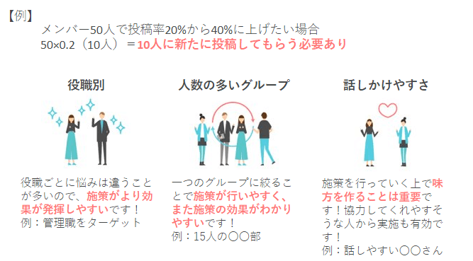 選定の際の観点