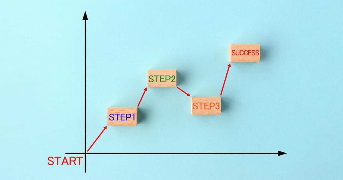 Uniposの指標を元に運用改善を進める6つのStep